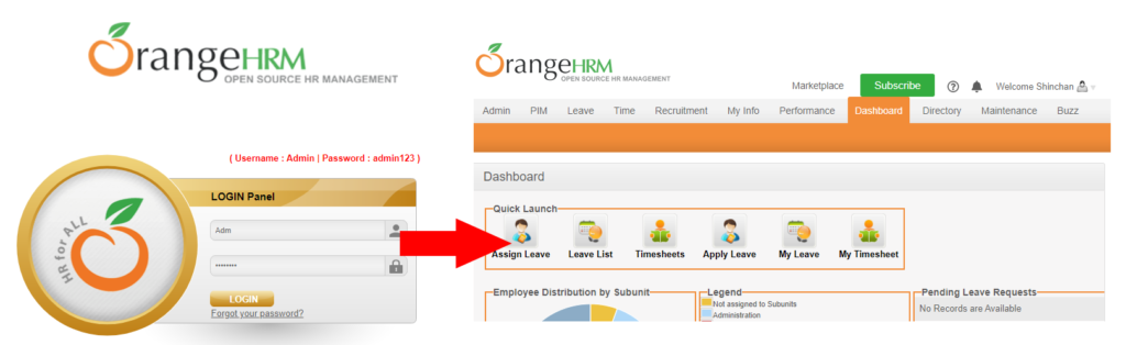 Orange HRM Functional  UI Testing