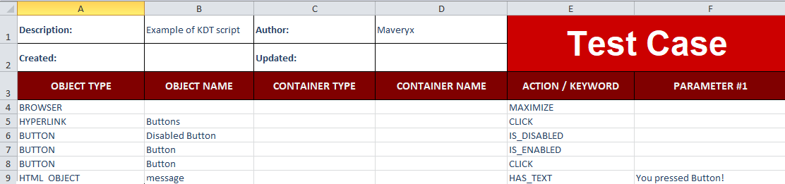 Automated Web Testing by keywords example